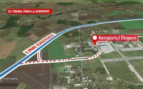Linia ferată Aeroportul Otopeni – Gara de Nord